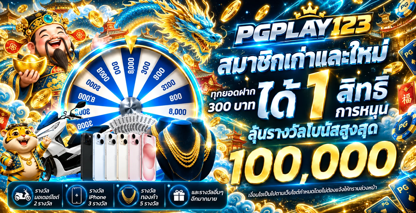 pgplay123 banner
